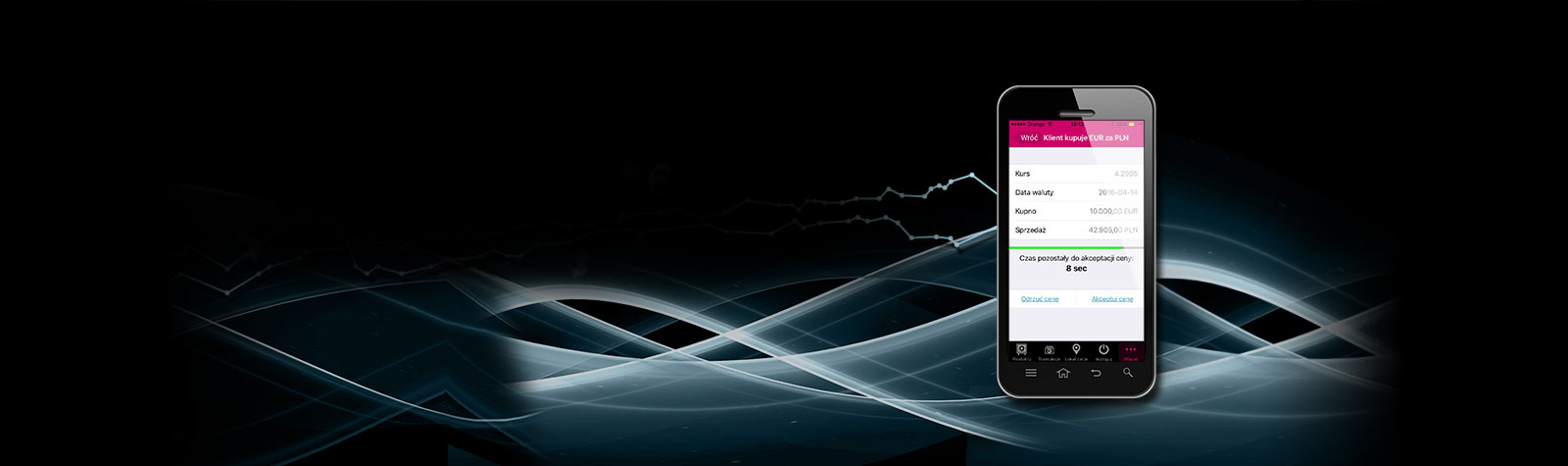 Millennium forex