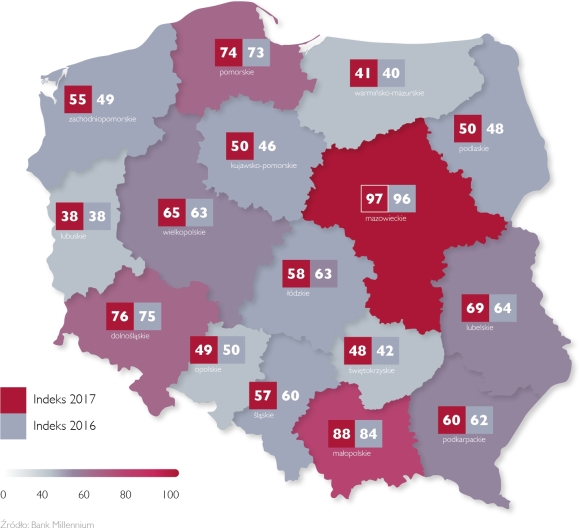 Indeks Millennium 2017 i 2016 - porównanie wyników
