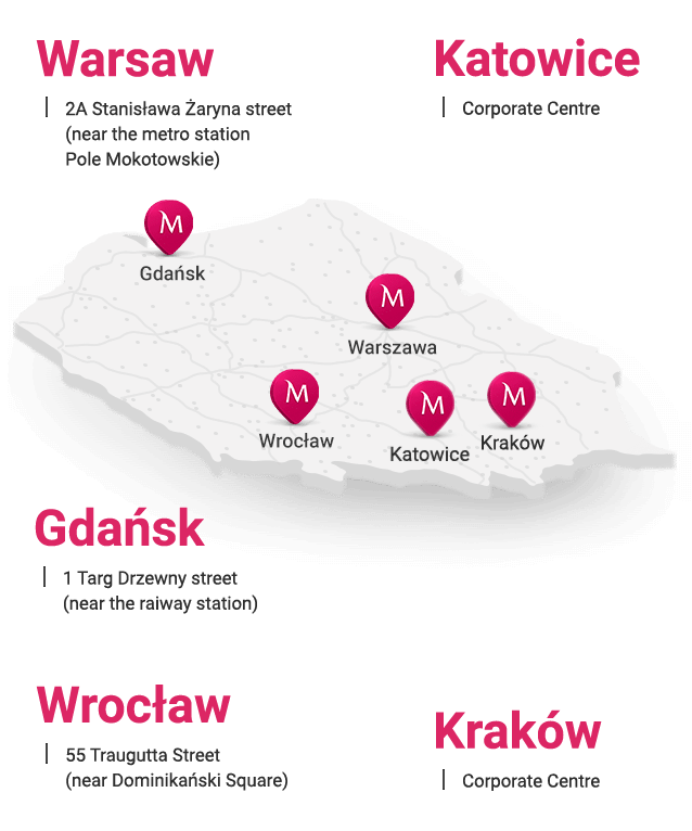 Practise Warsaw, Gdynia, Wroclaw