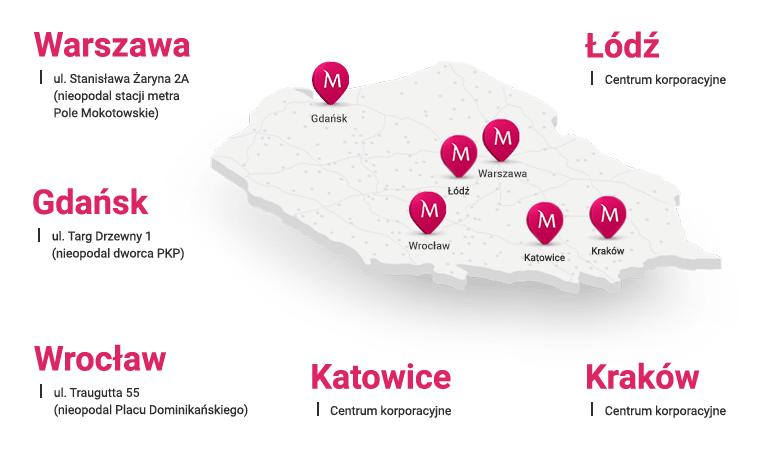 Praktyki Warszawa, Wrocław, Kraków, Gdańsk, Katowice, Łódź