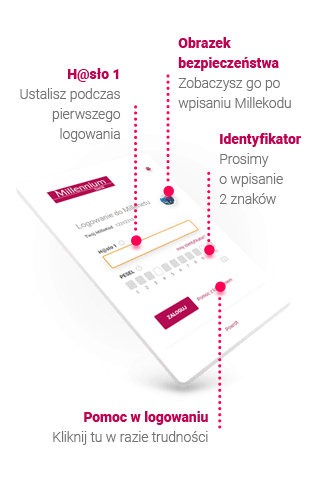 Logowanie na rachunek w Millennium zmienione