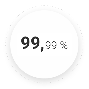 99,99 %