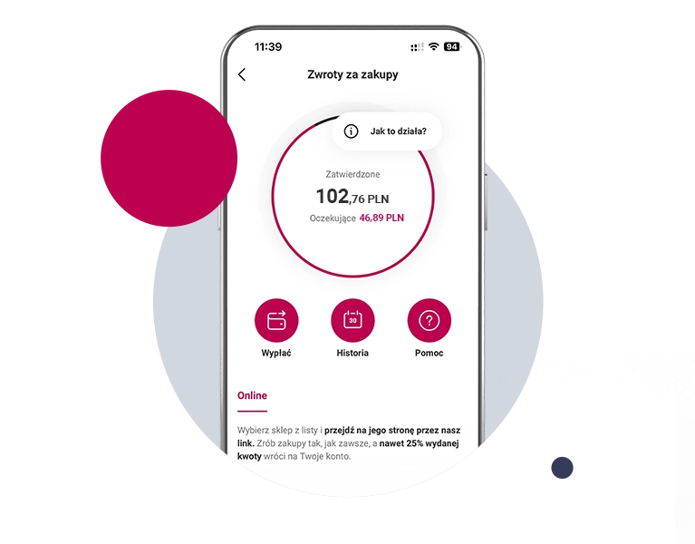 Zwroty za zakupy